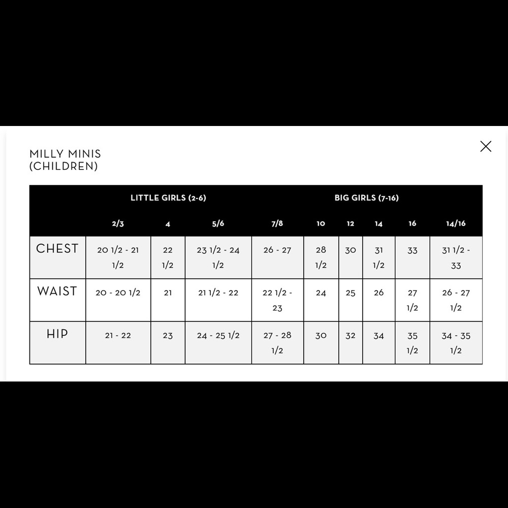 Milly Minis Dress - Picture 7 of 7